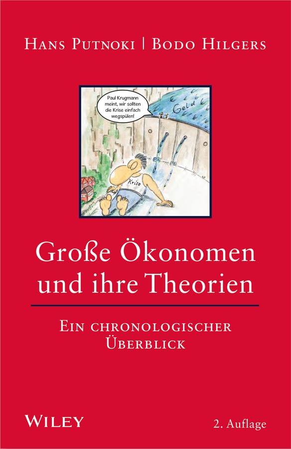 Große Ökonomen und ihre Theorien: Ein chronologischer Überblick Law
