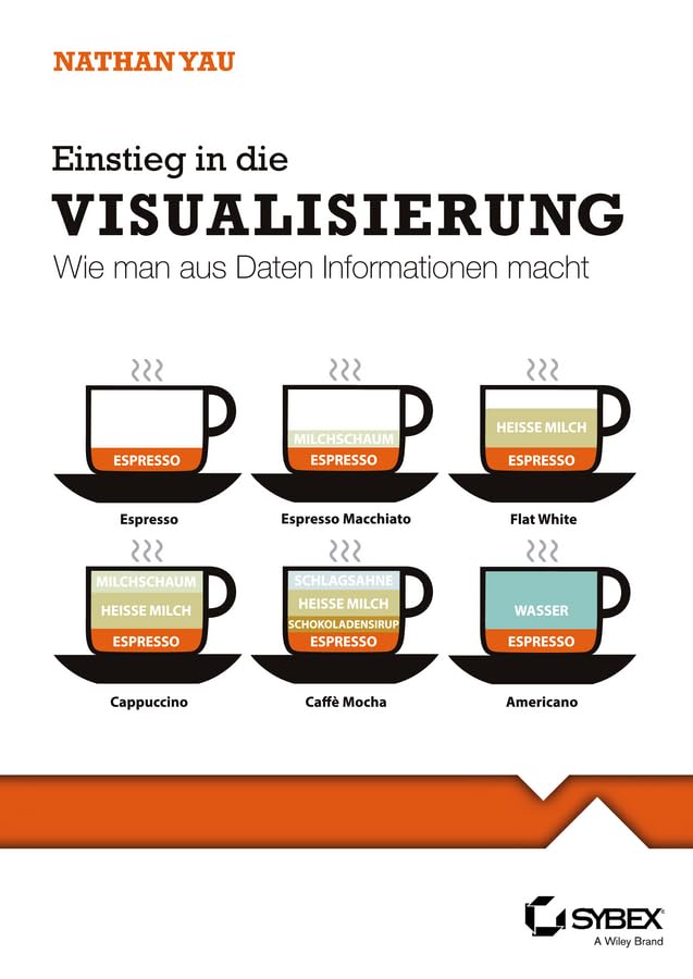 Einstieg in die Visualisierung. Wie man aus Daten Informationen macht Computer Science
