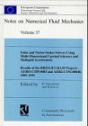 Euler and Navier-Stokes Solvers Using Multi-Dimensional Upwind Schemes and Multigrid Acceleration: Results of the BRITE/ EURAM Projects AERO-CT89-0003 ... (Notes on Numerical Fluid Mechanics, 57) Mathematics