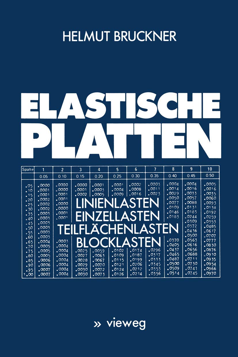 Elastische Platten: Linienlasten Einzellasten Teilflächenlasten Blocklasten Media & Communication