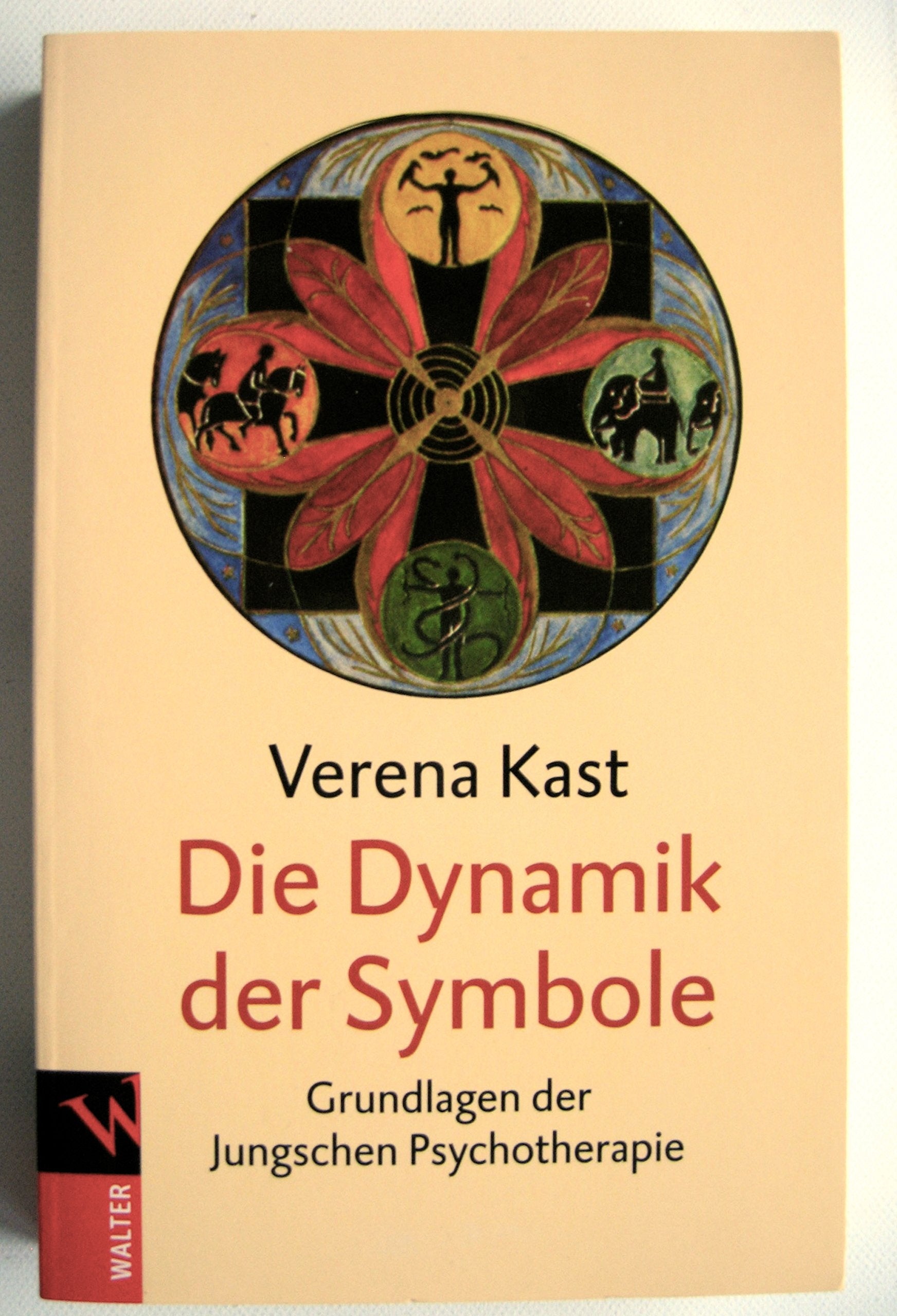 Die Dynamik der Symbole Psychology