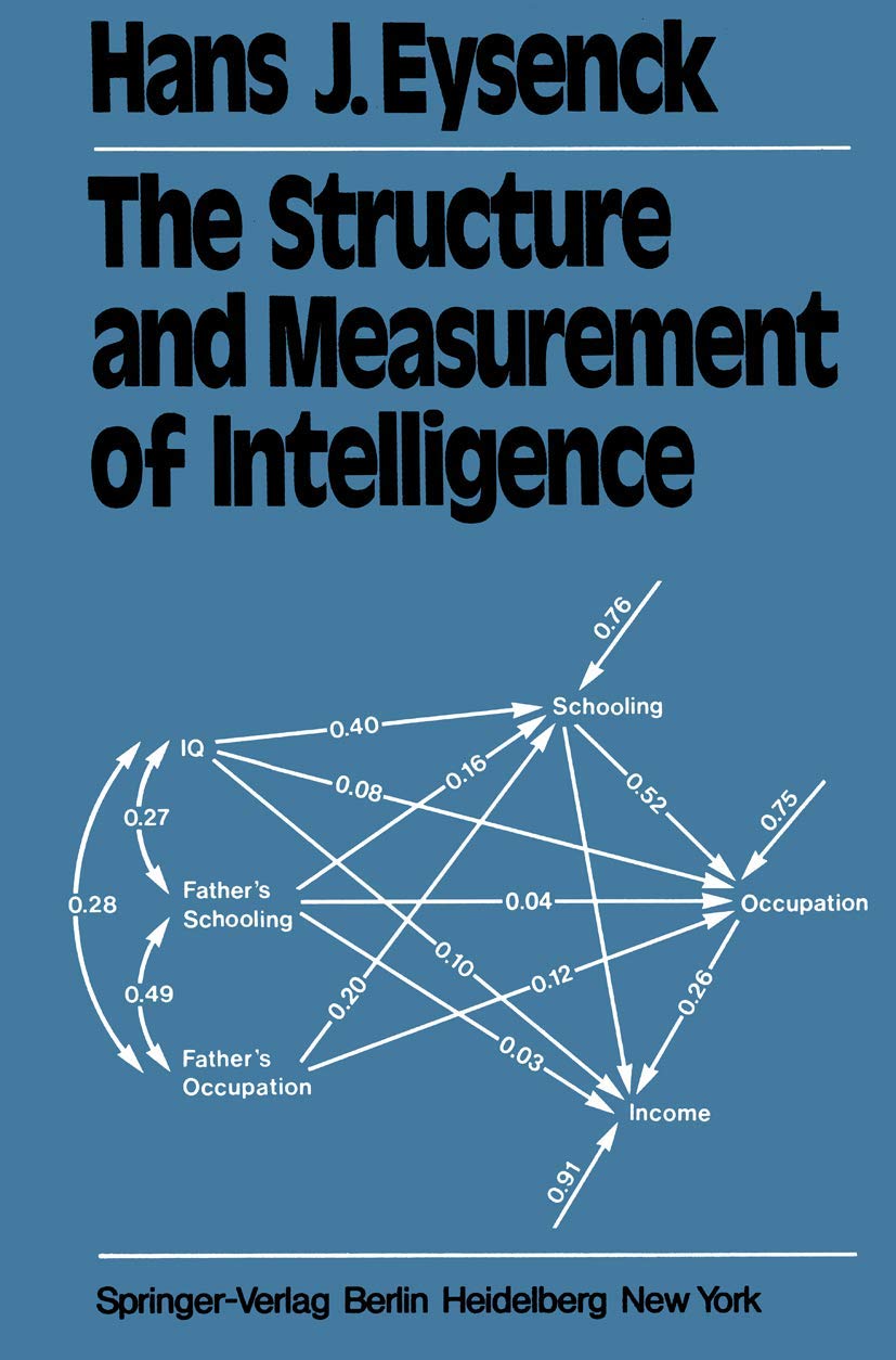 The Structure and Measurement of Intelligence Psychology