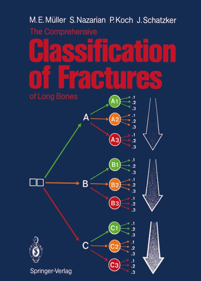The Comprehensive Classification of Fractures of Long Bones Medicine