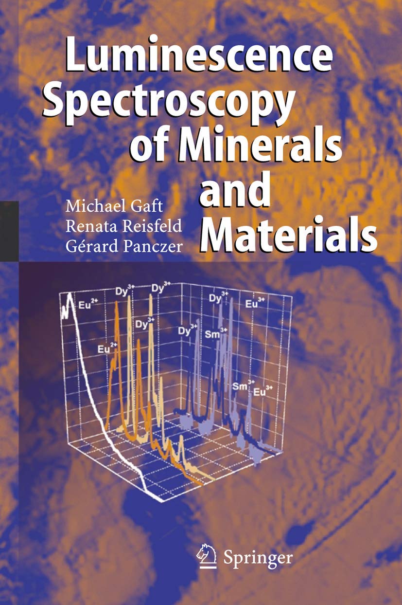 Modern Luminescence Spectroscopy of Minerals and Materials Business & Technology