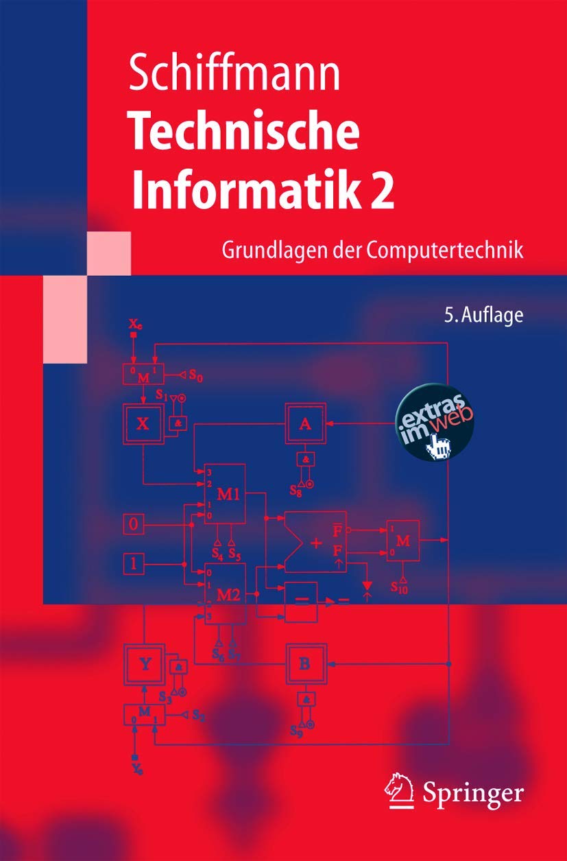 Technische Informatik 2 Social Sciences