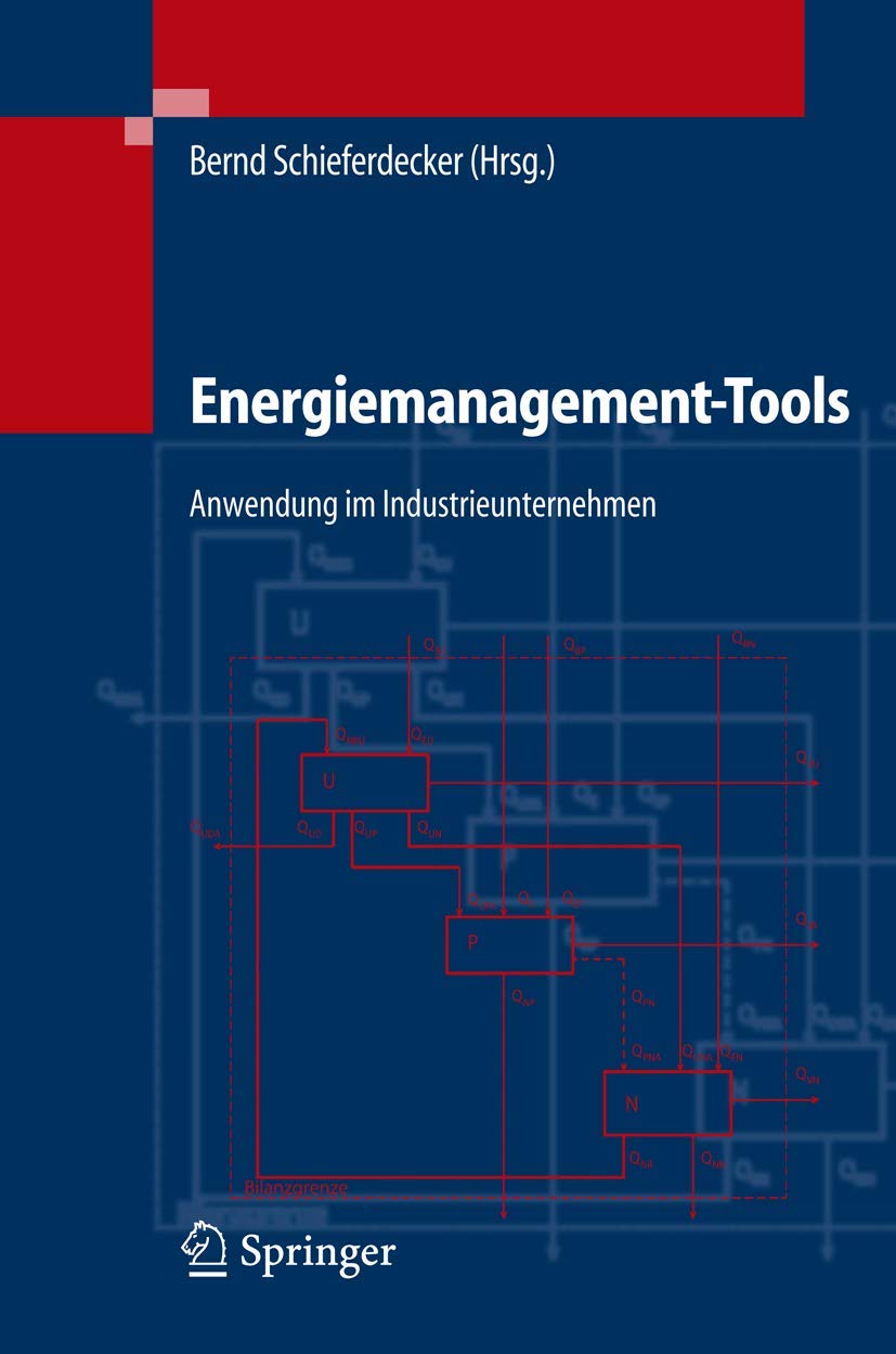 Energiemanagement-Tools Law