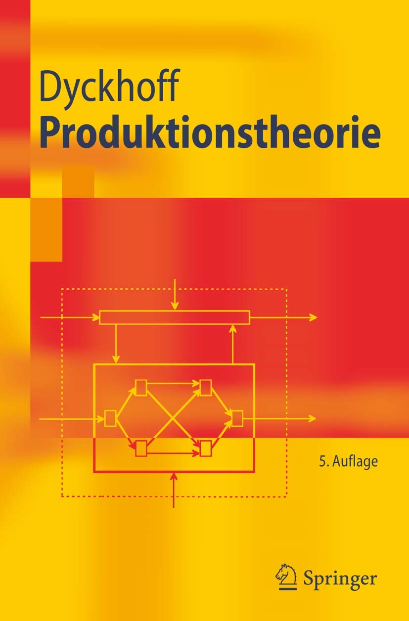 Produktionstheorie Law