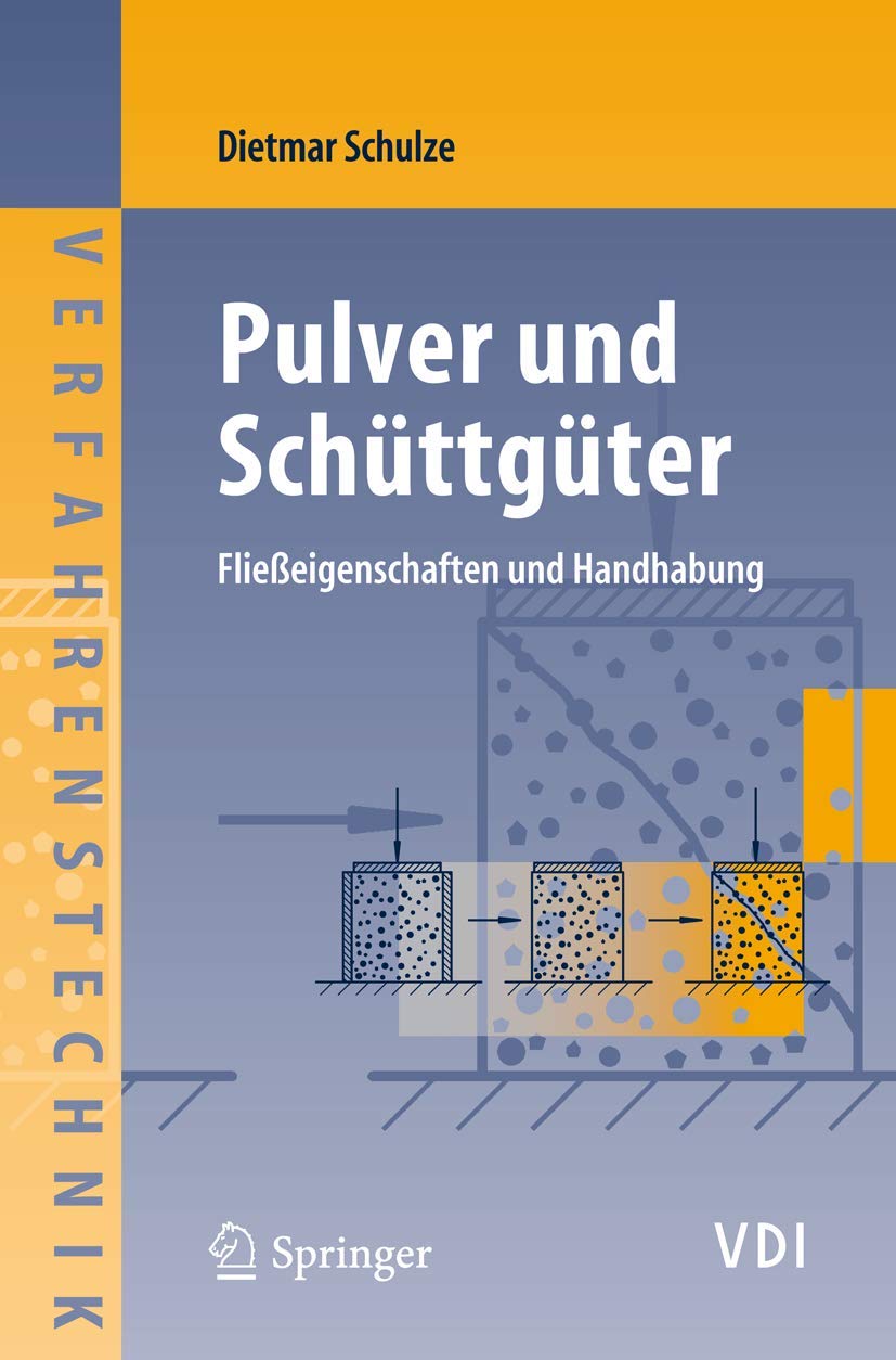 Pulver und Schüttgüter: Fließeigenschaften und Handhabung Medicine