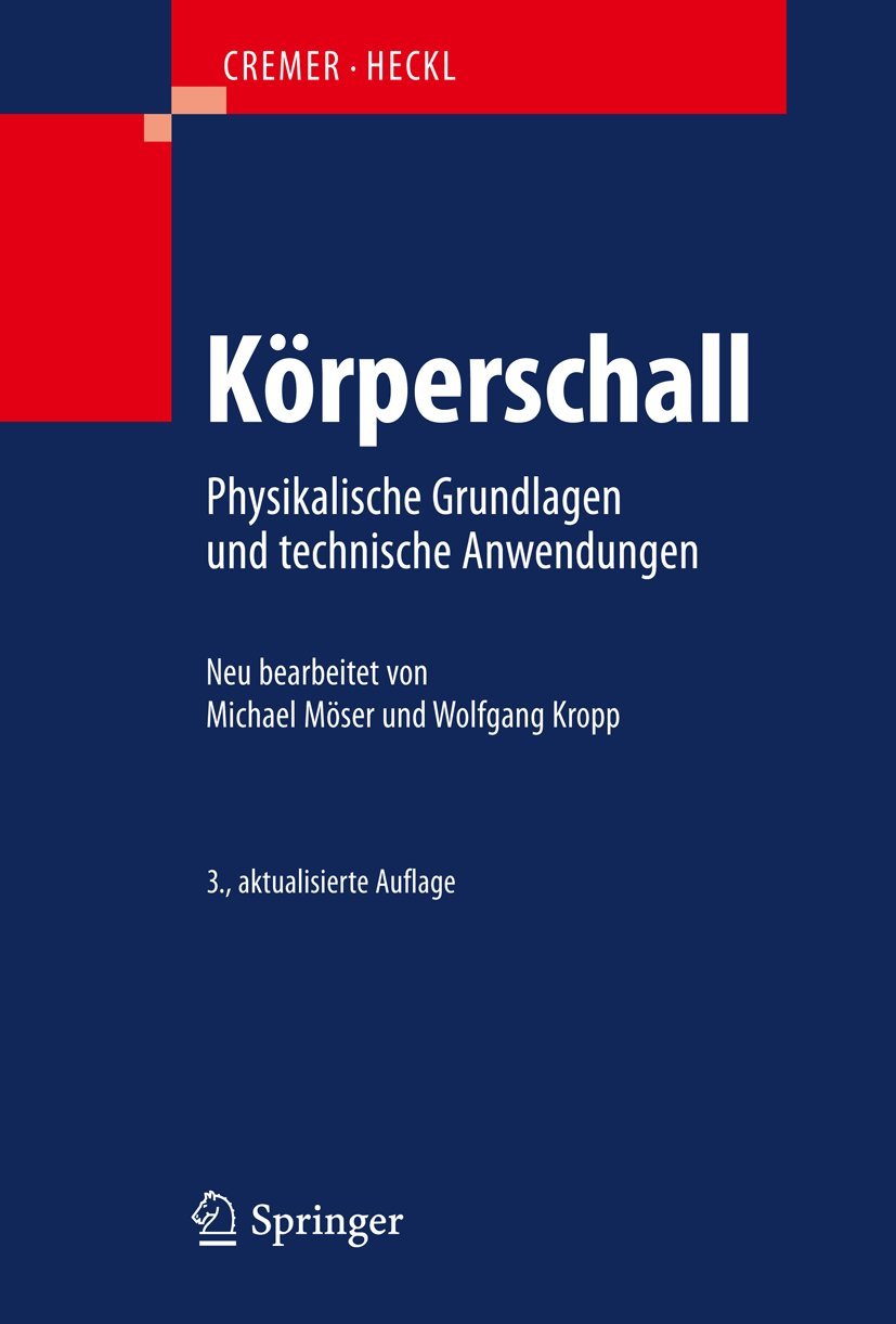 Körperschall Business & Technology
