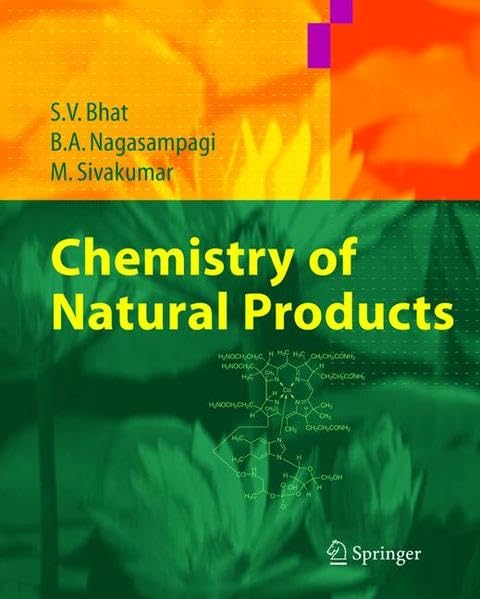 Chemistry of Natural Products Business, Finance & Career