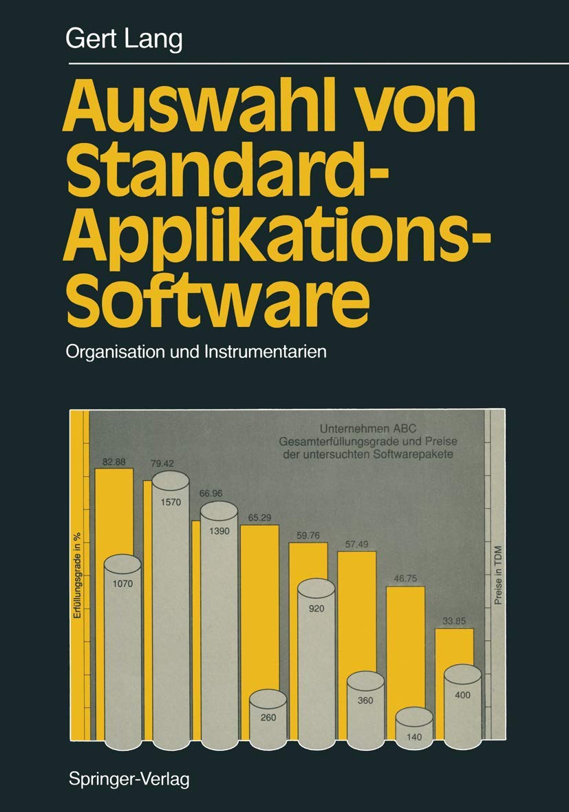 Auswahl von Standard-Applikations-Software: Organisation und Instrumentarien Business, Finance & Career