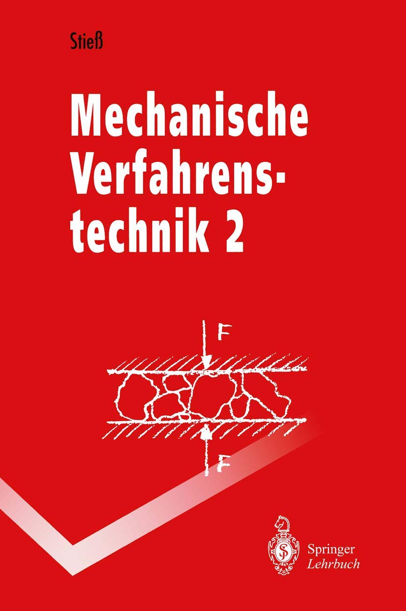 Mechanische Verfahrenstechnik Business, Finance & Career