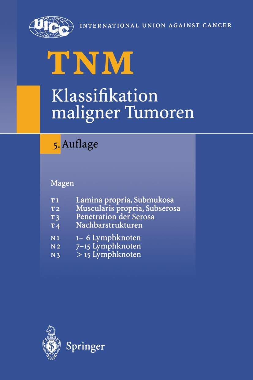 TNM Klassifikation maligner Tumoren Medicine