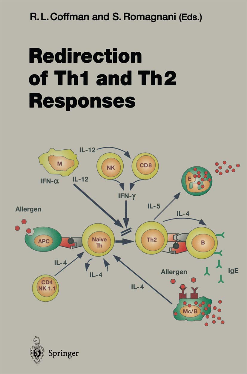 Redirection of Th1 and Th2 Responses (Current Topics in Microbiology and Immunology, 238) Medicine