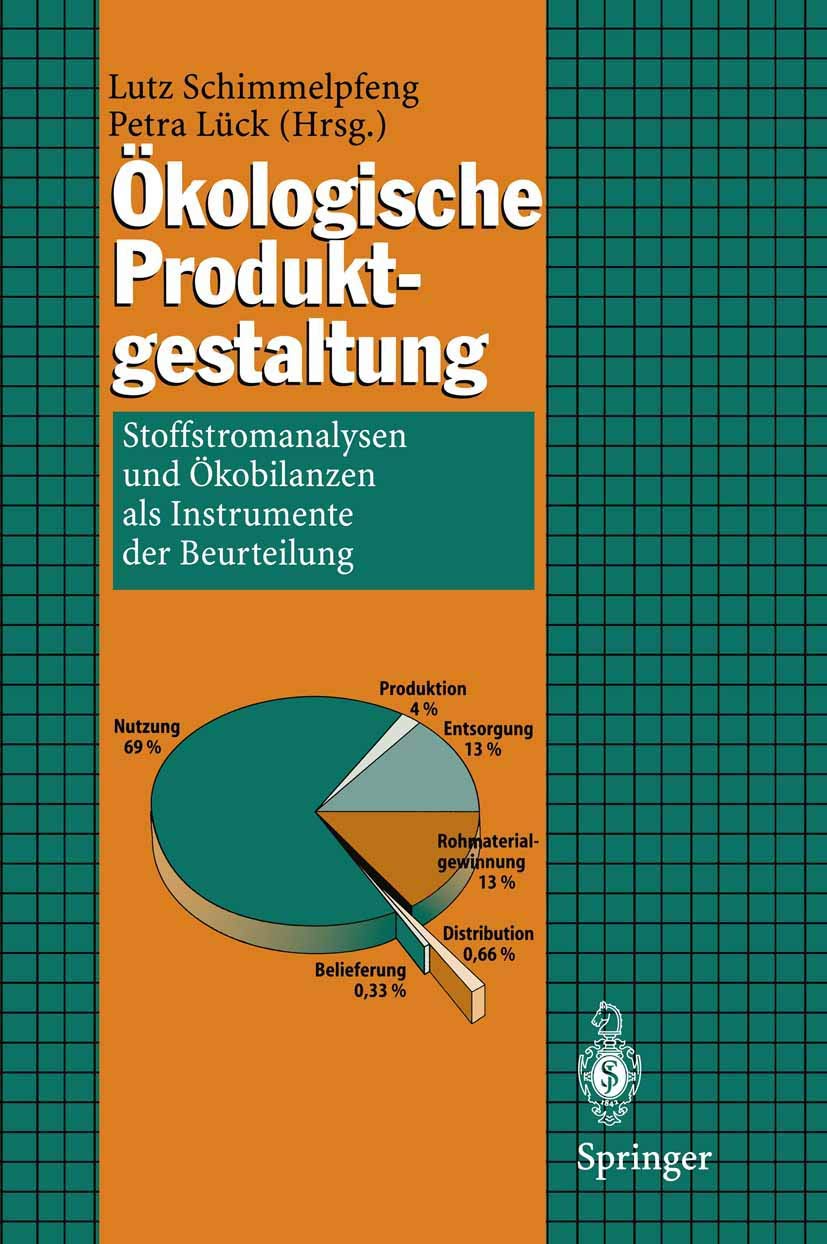 Ökologische Produktgestaltung Law