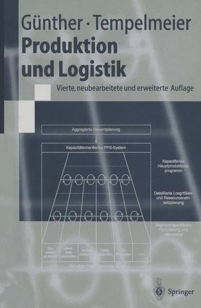 Produktion und Logistik (Springer-Lehrbuch) Law