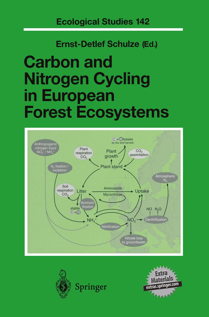 Carbon and Nitrogen Cycling in European Forest Ecosystems: CD-ROM for Windows/Macintosh (Ecological Studies) Mathematics