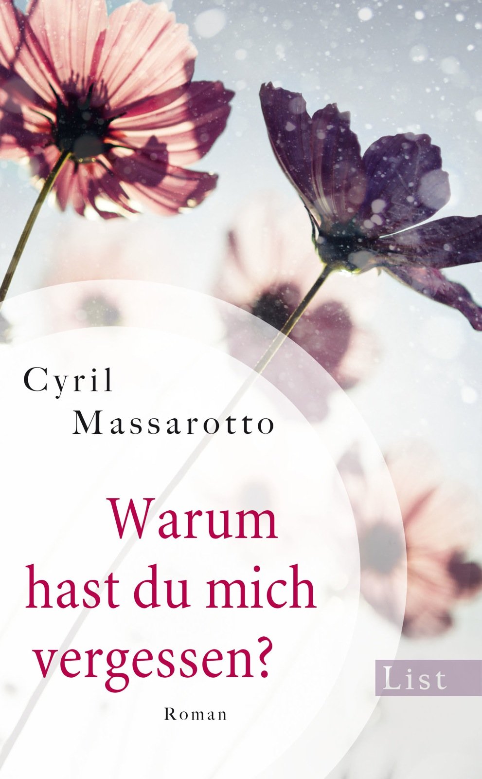 Warum hast du mich vergessen? Contemporary literature