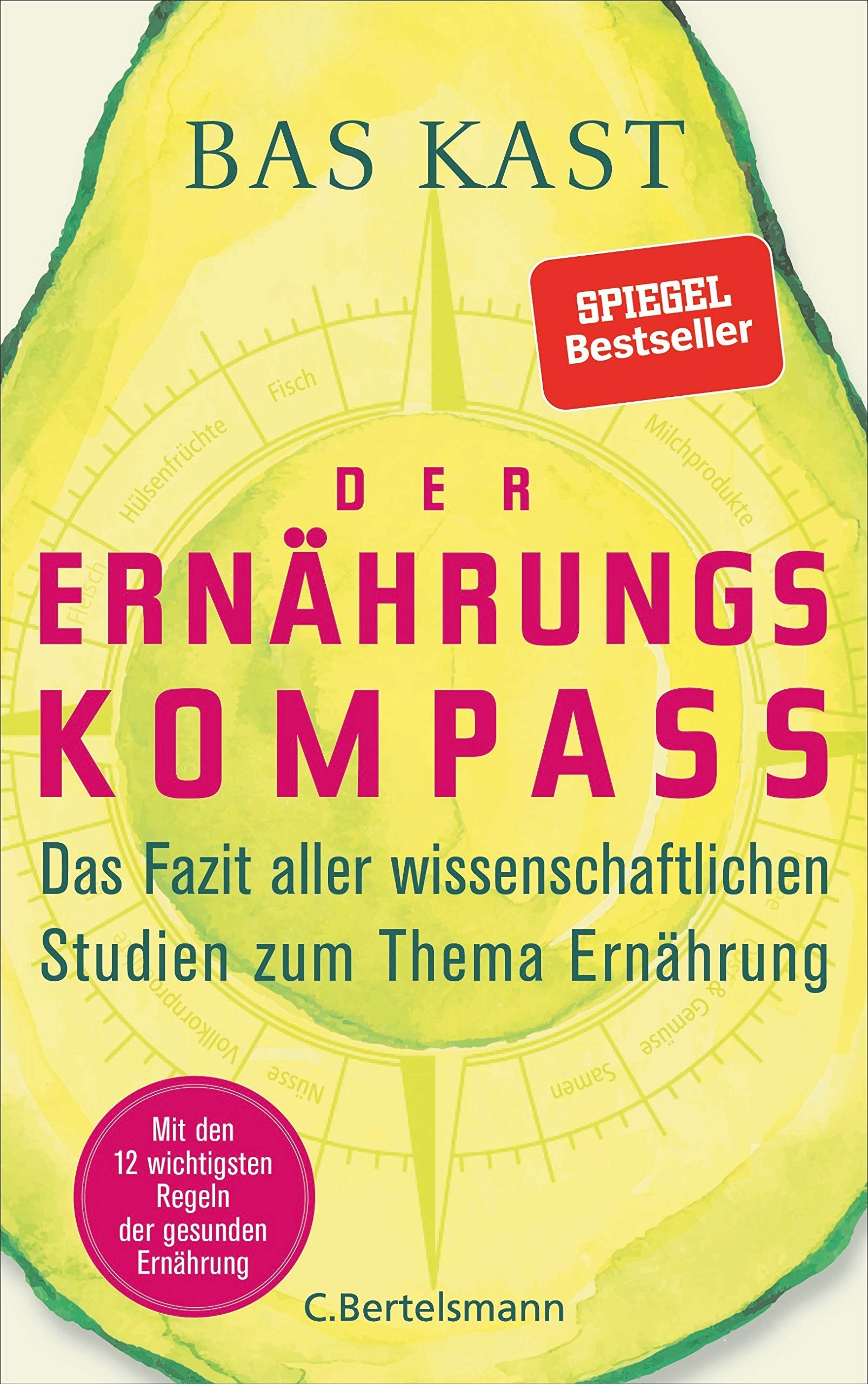 Der Ernährungskompass Medicine