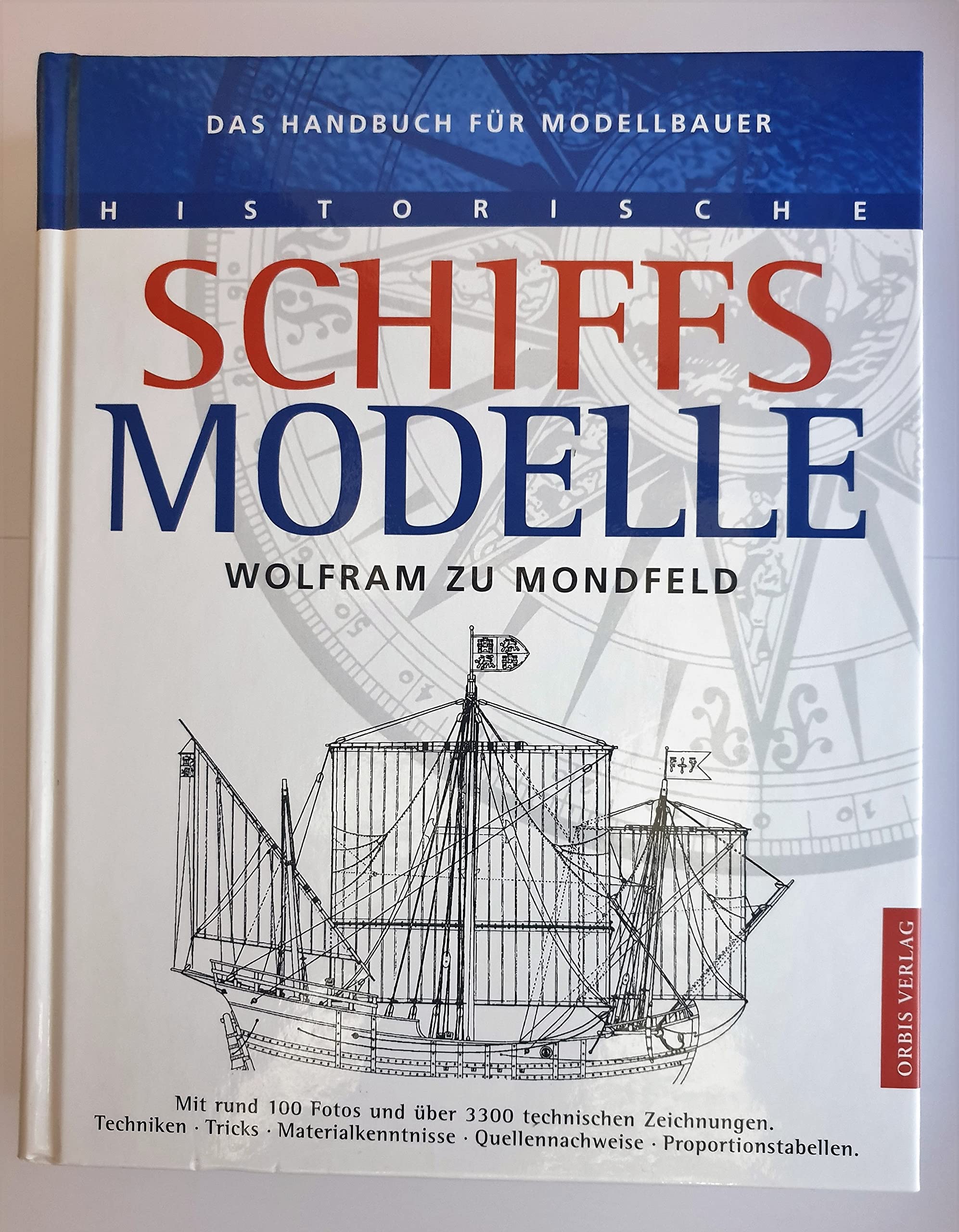 Historische Schiffsmodelle Business & Technology