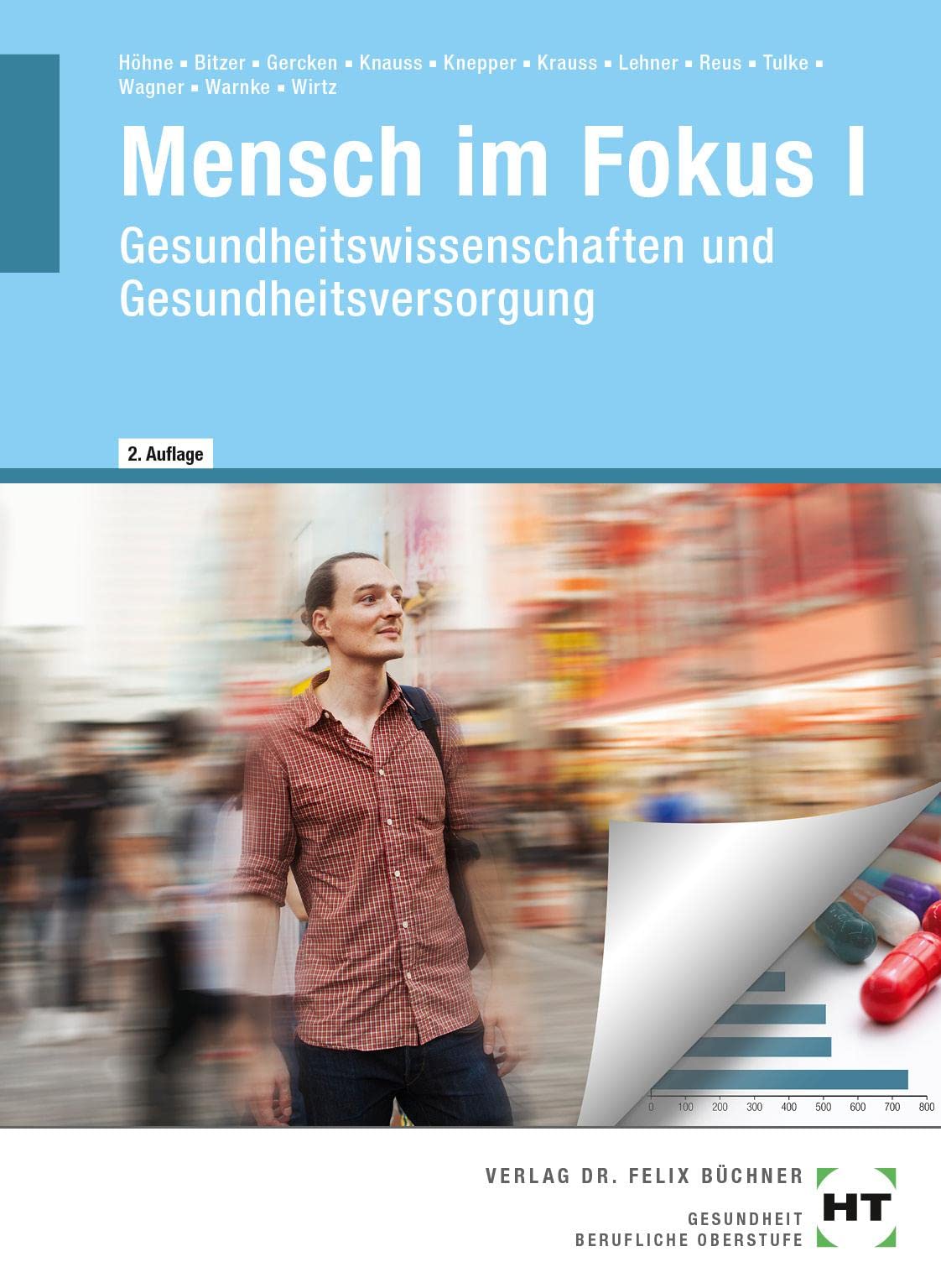 Mensch im Fokus I Business, Finance & Career