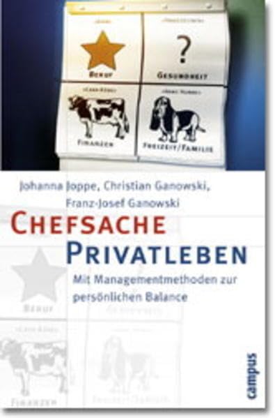 Chefsache Privatleben: Mit Managementmethoden zur persönlichen Balance Business, Finance & Career