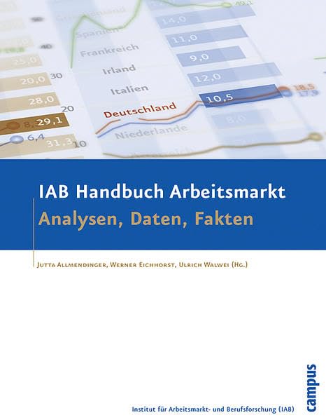 IAB Handbuch Arbeitsmarkt: Analysen, Daten, Fakten (IAB Bibliothek) Law