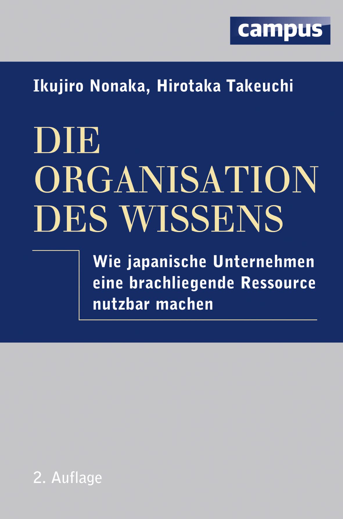 Die Organisation des Wissens Law