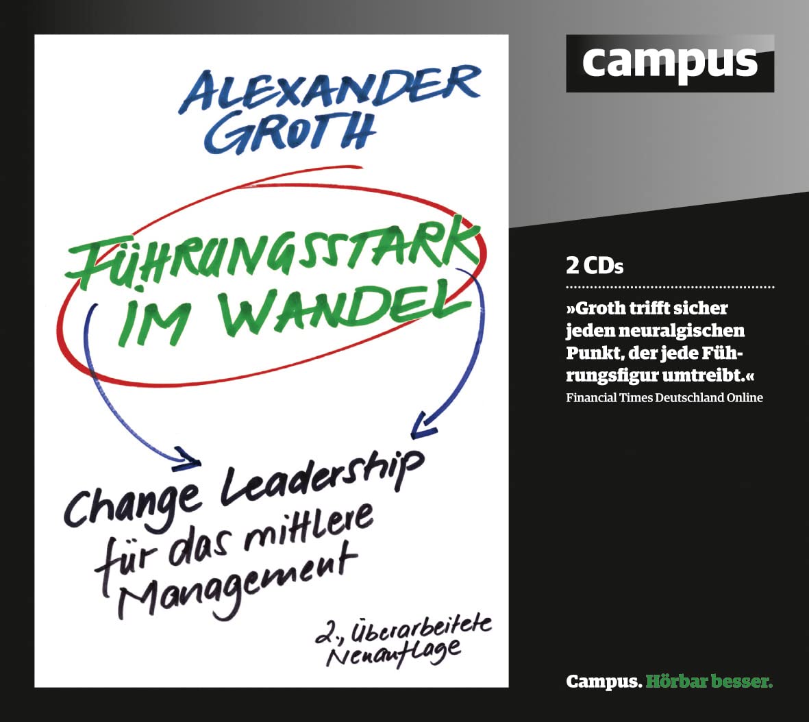 Führungsstark im Wandel Business, Finance & Career