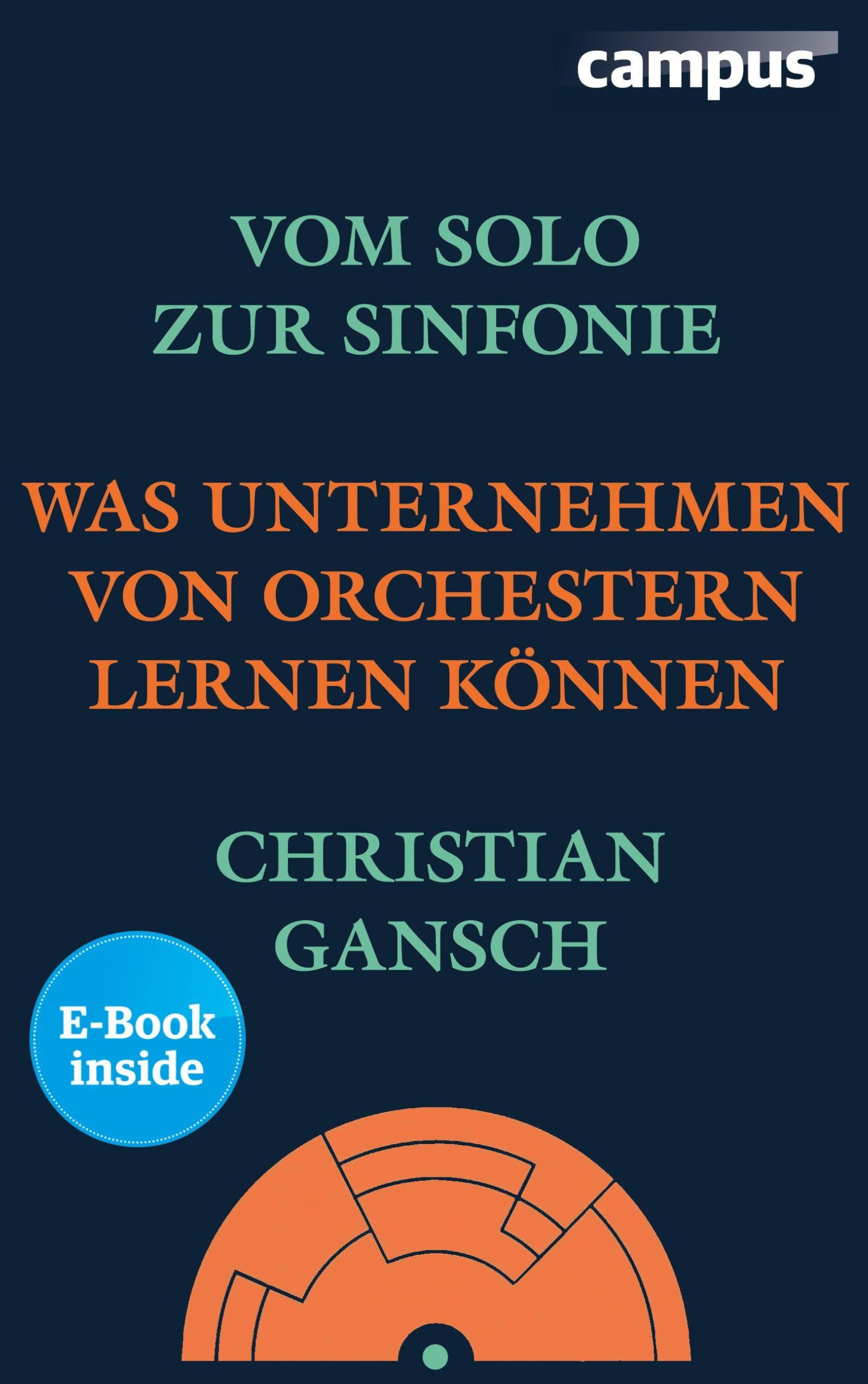 Vom Solo zur Sinfonie Law