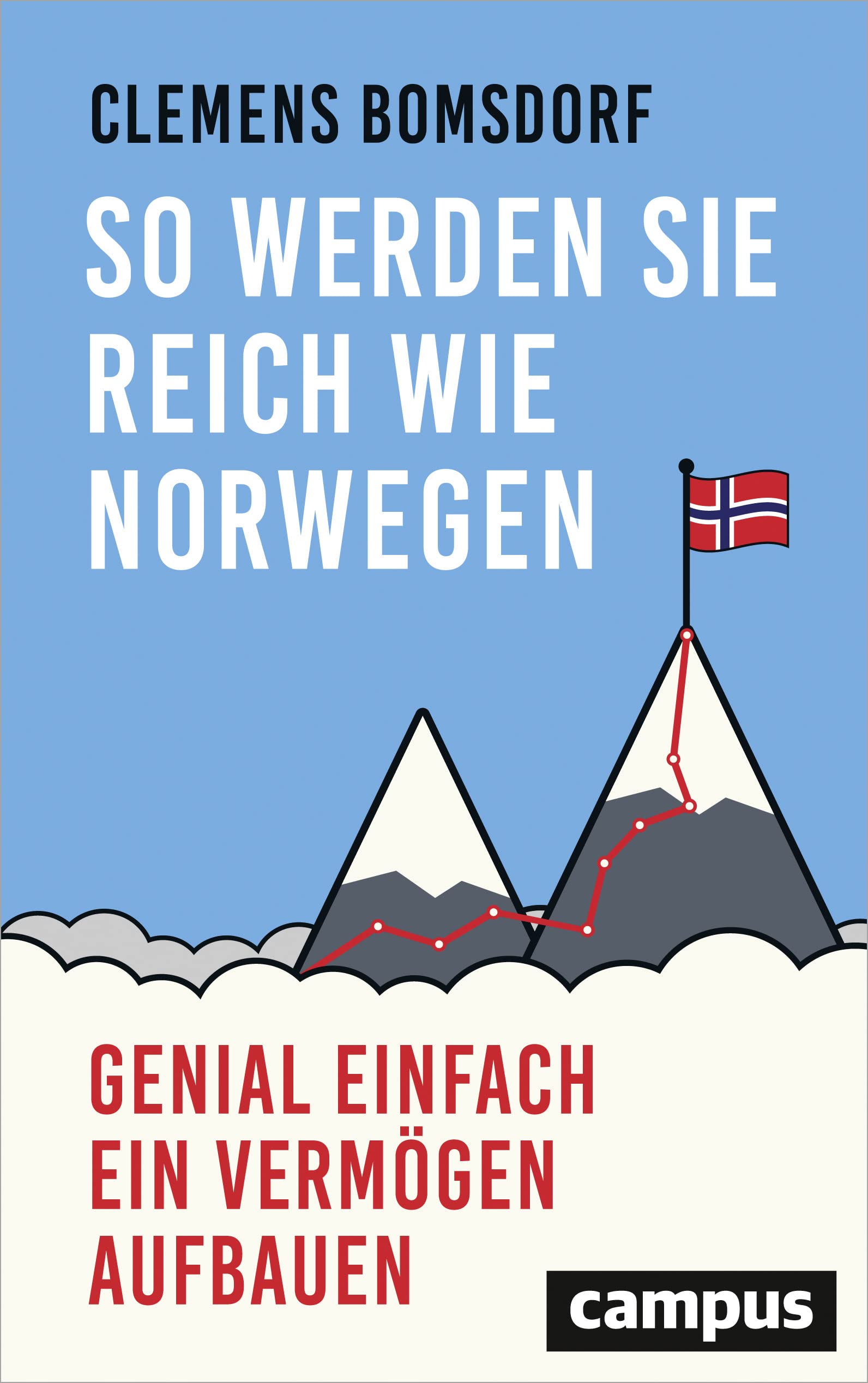So werden Sie reich wie Norwegen Business, Finance & Career