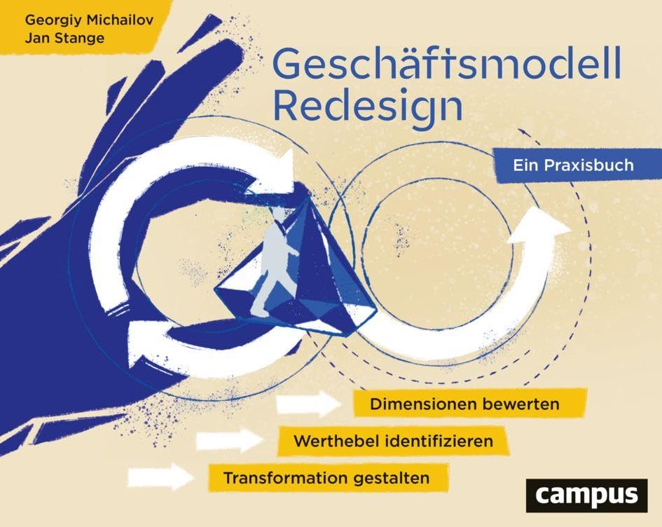 Product Image: Geschäftsmodell-Redesign