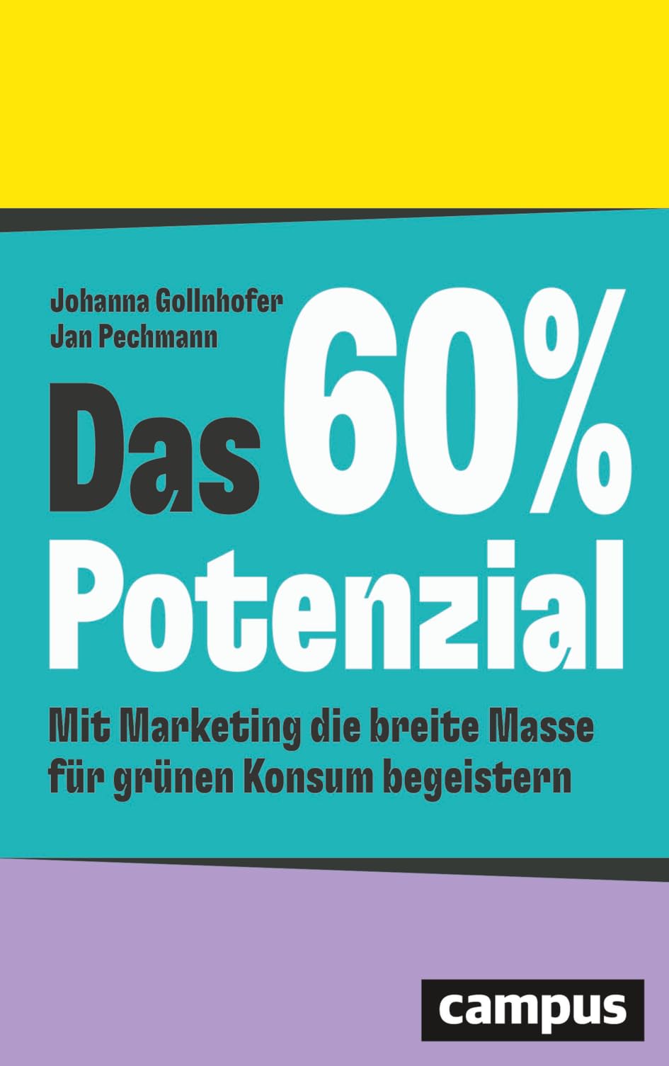 Das 60%-Potenzial Law