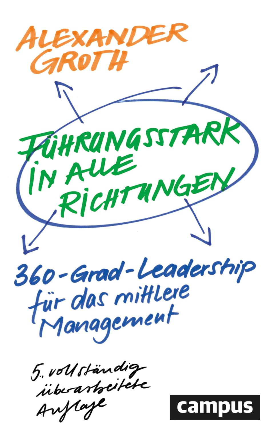 Führungsstark in alle Richtungen Law