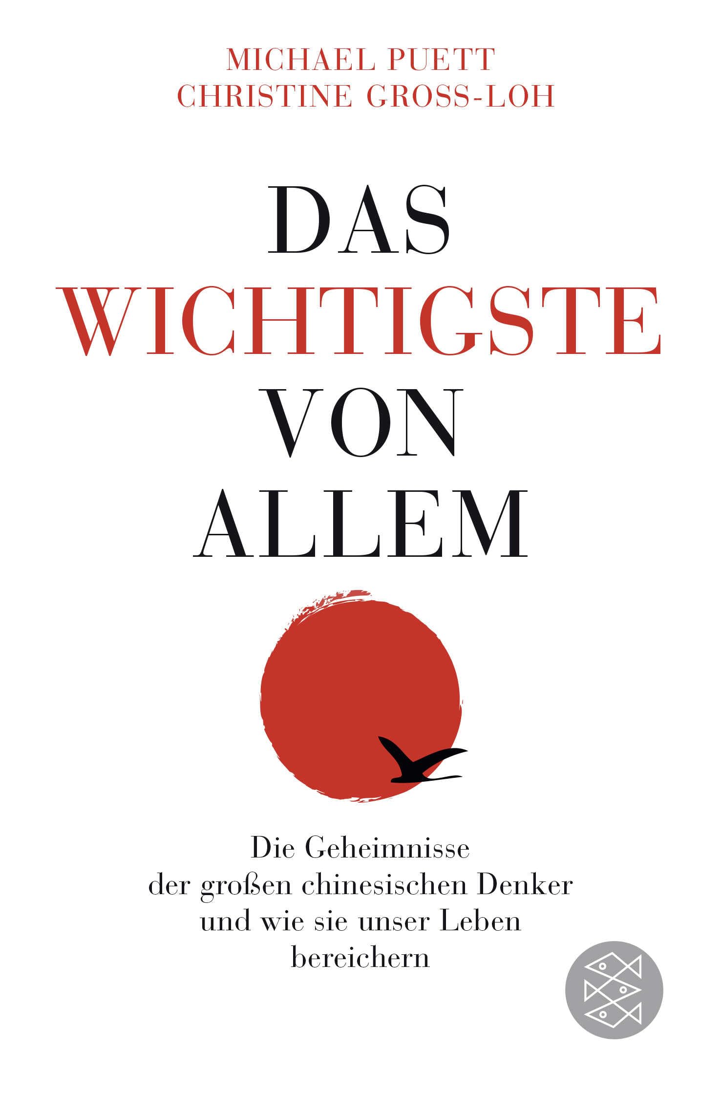 Das Wichtigste von allem Philosophy