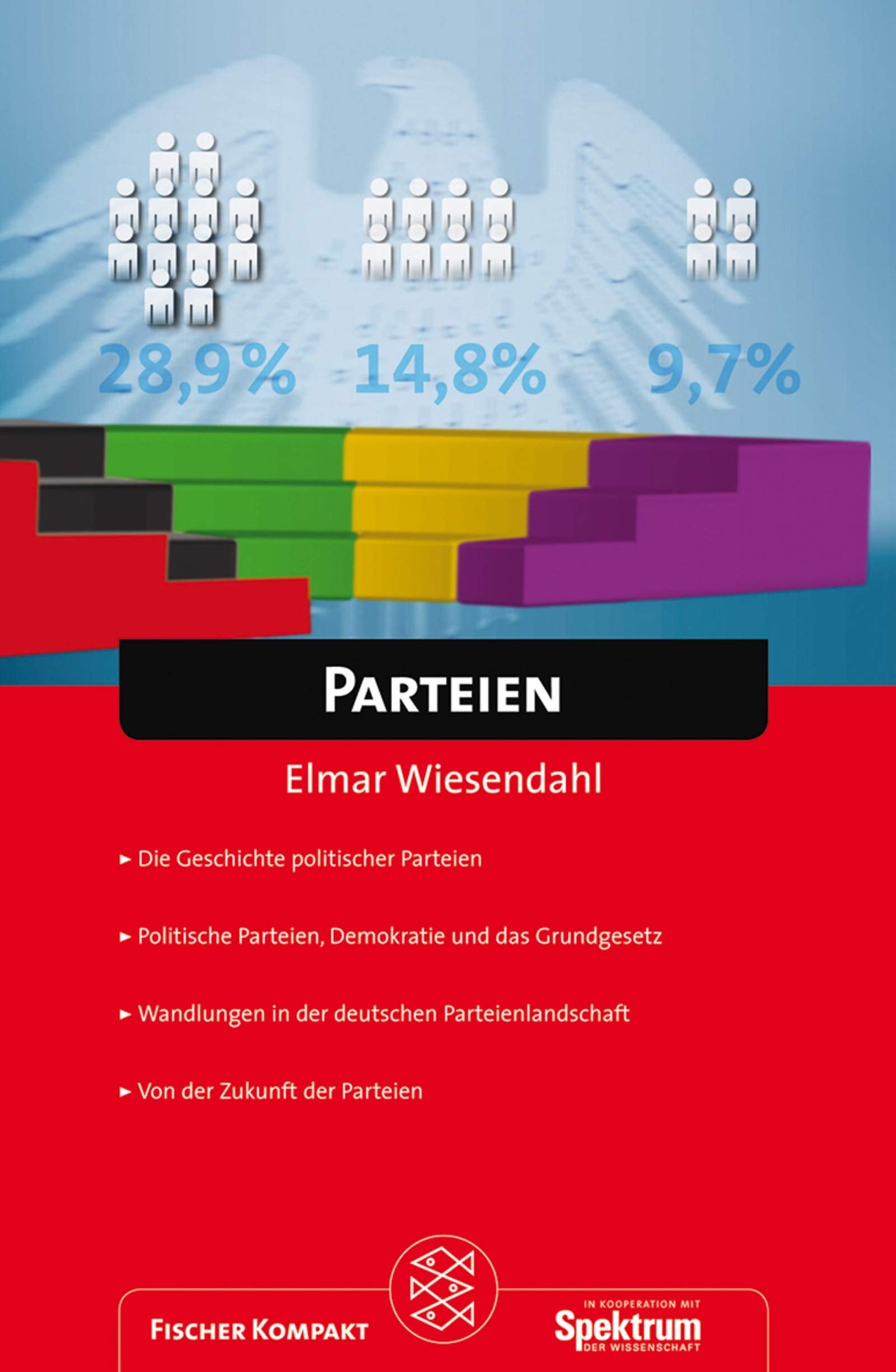 Parteien (Fischer Kompakt) Law
