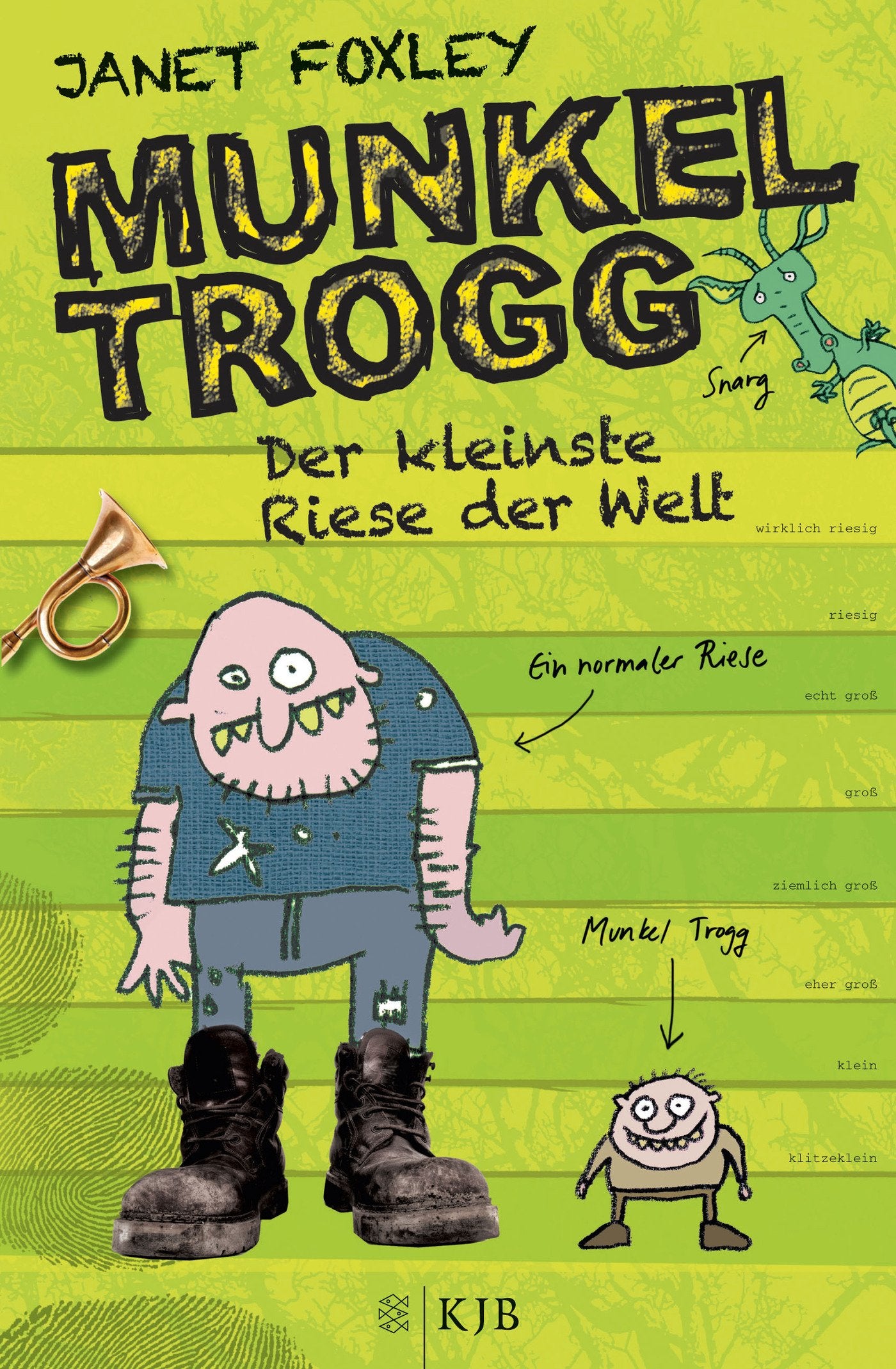 Munkel Trogg: Der kleinste Riese der Welt Psychology