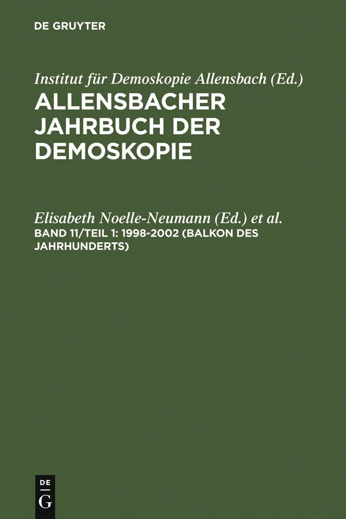 1998–2002 (Balkon des Jahrhunderts) Media & Communication