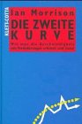 Die zweite Kurve: Wie man die Geschwindigkeit von Veränderungen erkennt und nutzt Law