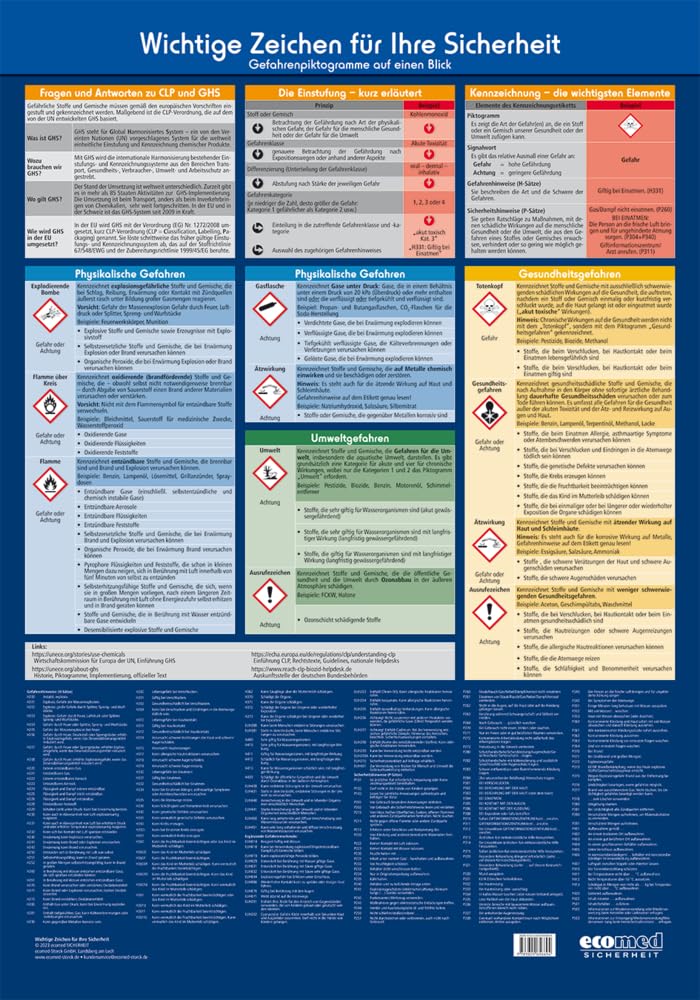 Wandtafel Wichtige Zeichen für Ihre Sicherheit! Law