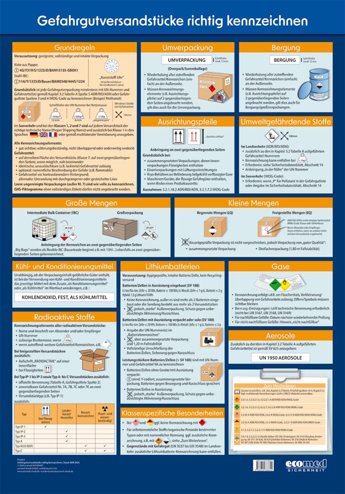 Wandtafel Gefahrgutversandstücke richtig kennzeichnen Law