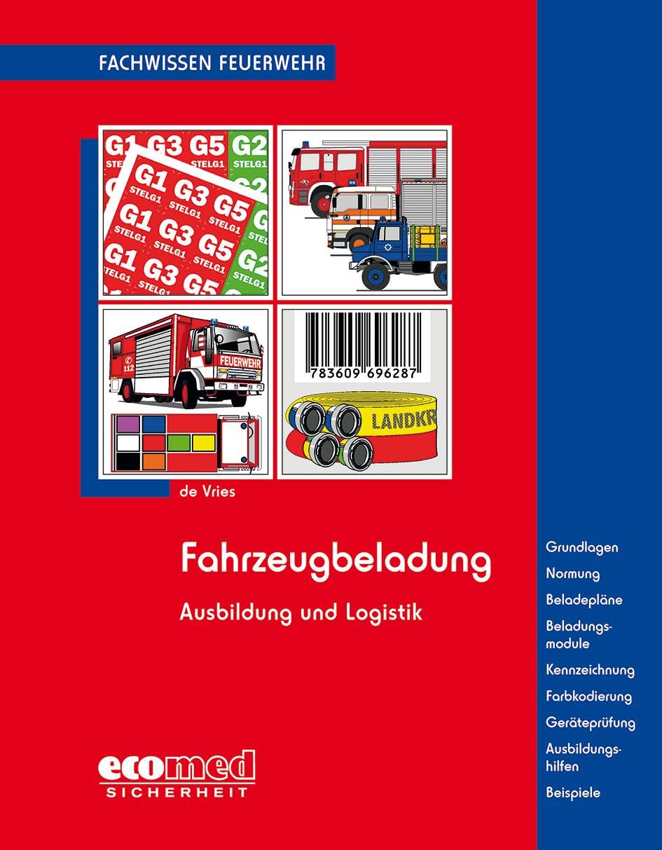 Fahrzeugbeladung Social Sciences