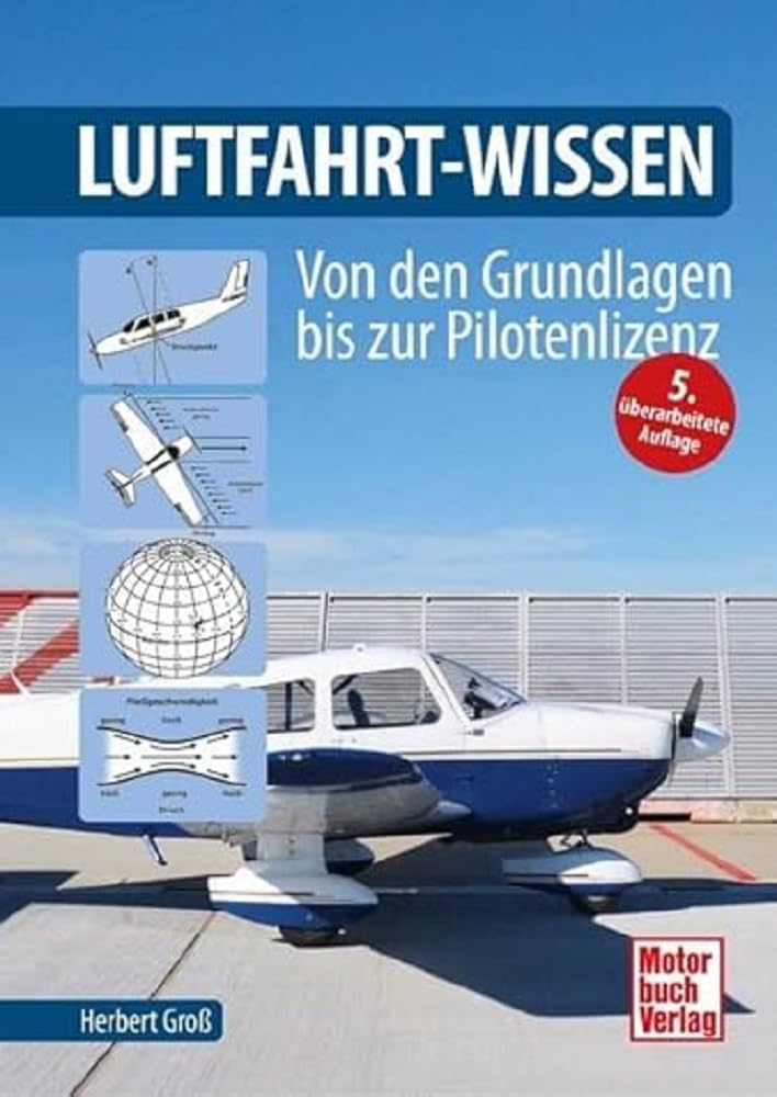 Product Image: Luftfahrt-Wissen