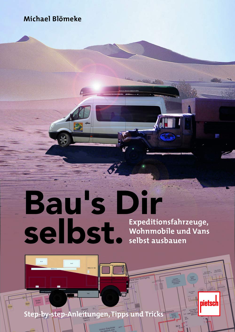 Bau's Dir selbst Leisure, Home & Garden