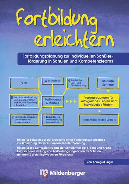 Fortbildung erleichtern: Planung von Fortbildungen zur individuellen Schülerförderung in Schulen und Kompetenzteams, Hilfen für Schulen bei der ... Umsetzung der individuellen Schülerförderung Learning & Reference