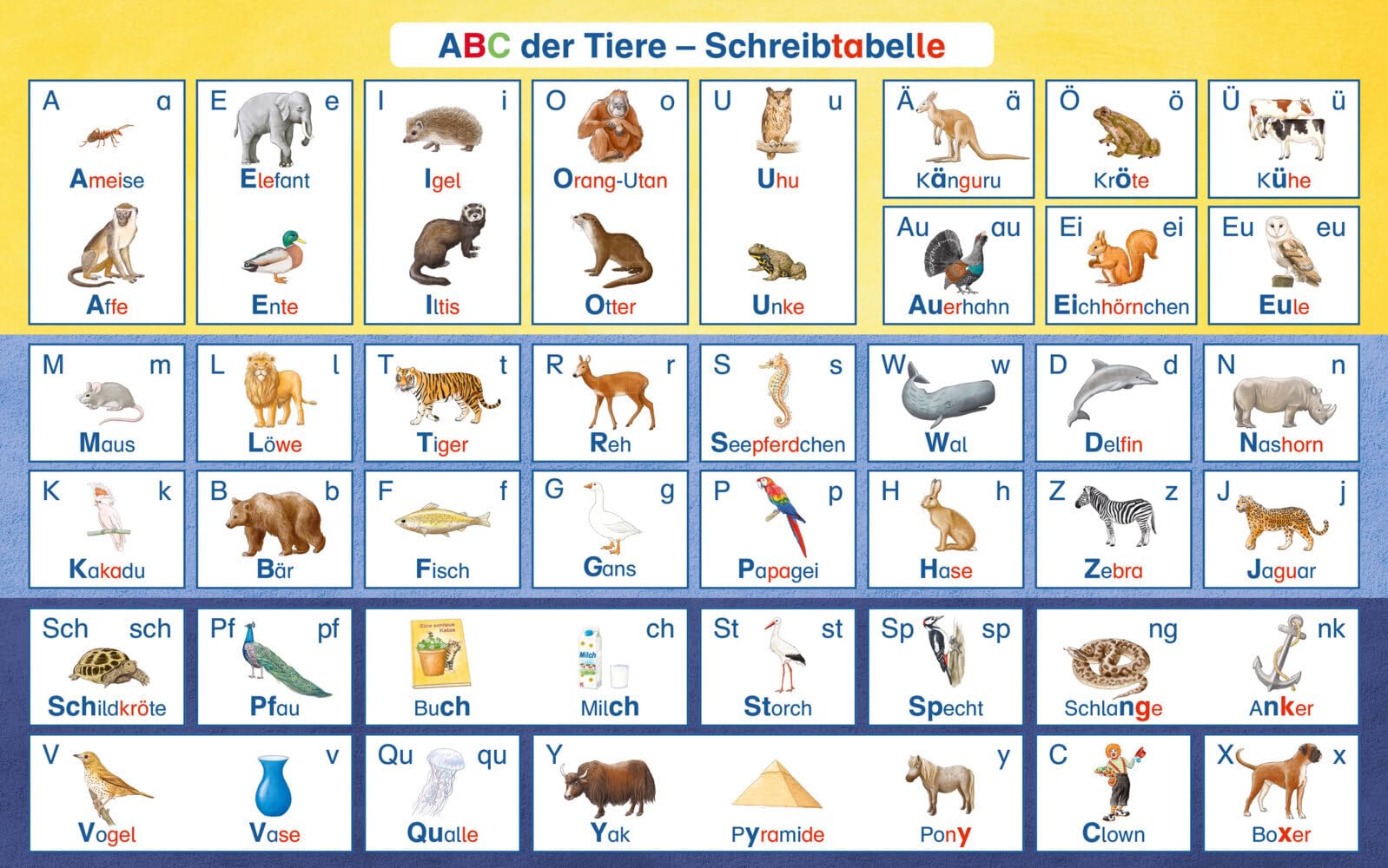 ABC der Tiere 1 Neubearbeitung – Schreibtabelle, VPE 10: „Silbenfibel Schreibtabelle“ zu 978-3-619-14790-8 und 978-3-619-14729-8 (ABC der Tiere - Neubearbeitung 2023) Study Guides
