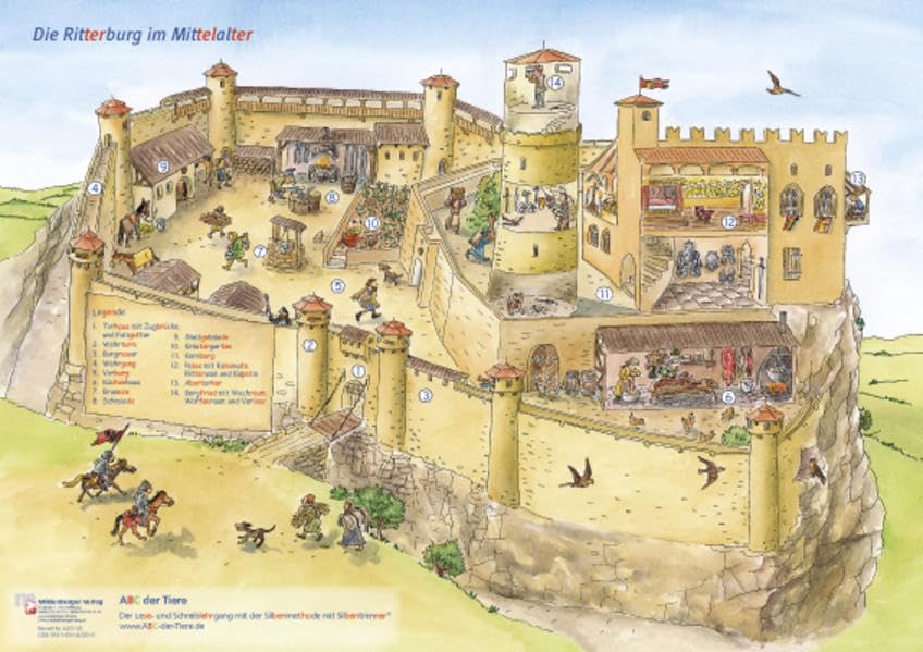ABC der Tiere – Neubearbeitung – Klasse 1 bis 4 / ABC der Tiere: Poster zum Thema Ritter Learning & Reference