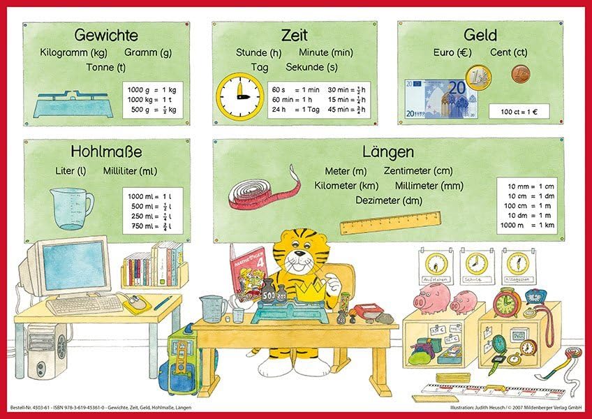 Mathetiger 4: DIN-A1-Poster: Einheiten: Gewichte, Zeit, Geld, Hohlmaße, Längen Learning & Reference