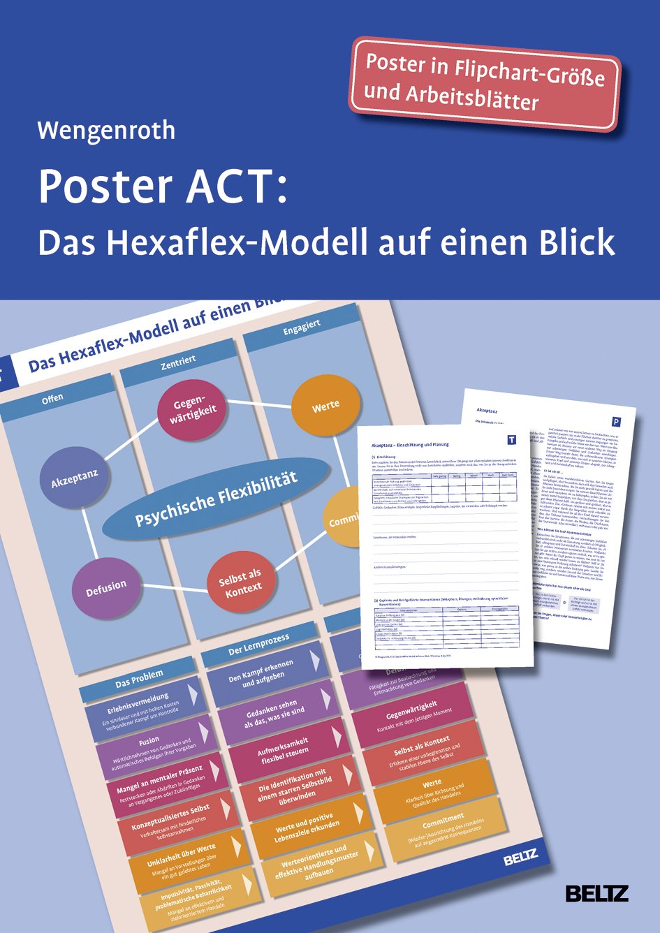 Poster ACT Psychology Books