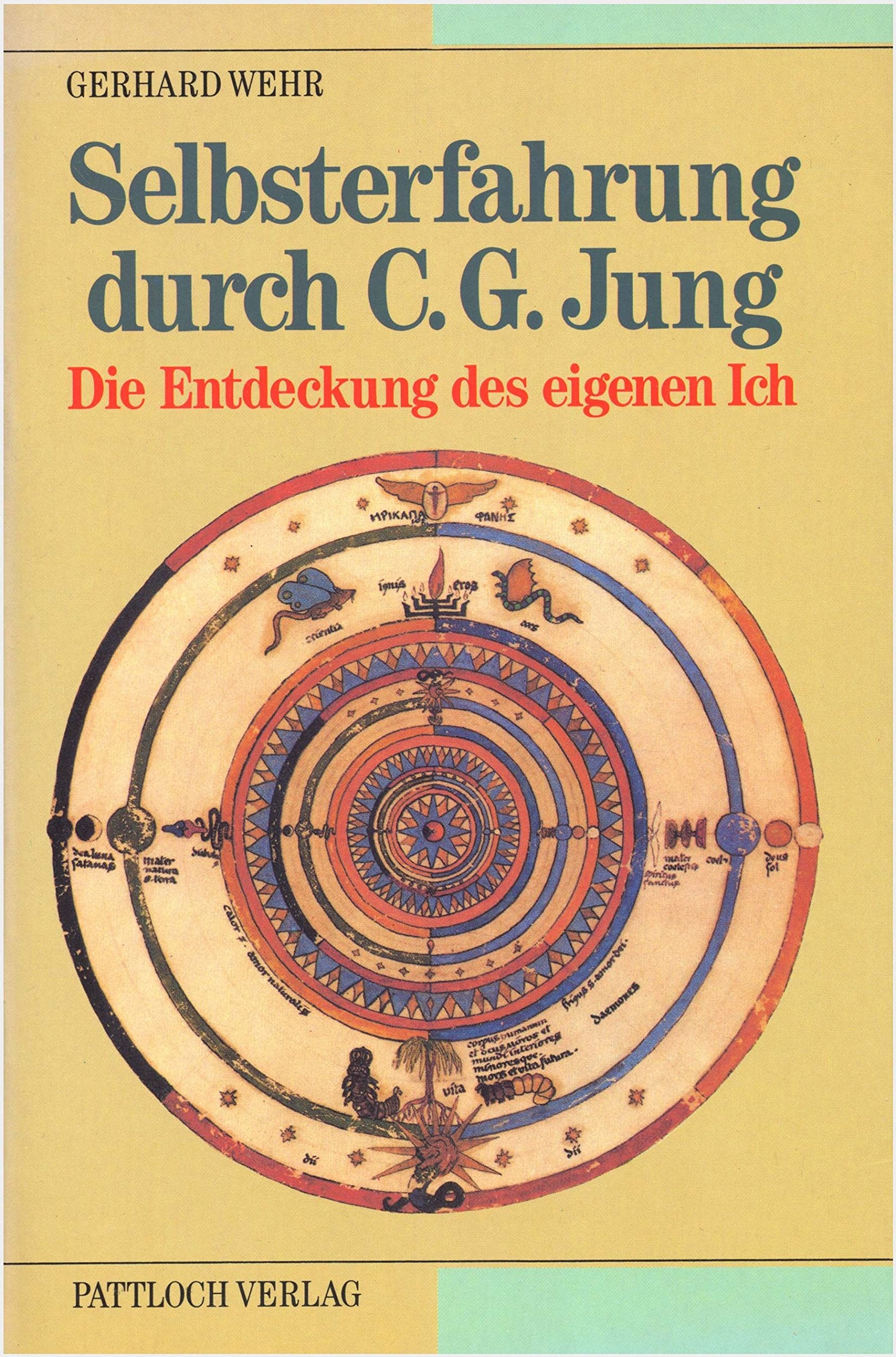 Selbsterfahrung durch C. G. Jung. Die Entdeckung des eigenen Ich Psychology
